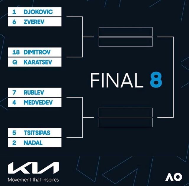 🎾CUARTOS DE FINAL🎾
.
.
🟤¿Quien crees que va a pasar a semifinales?
🔴 No olvides que disponemos de PREMIUM, ahora viene lo mas grande.
.
.
🎾@tipsterscs🎾
📸@australianopen📸
.
#australianopen #rafanadal #atptour #tipster #tennis🎾