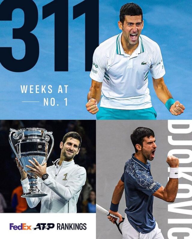 🏆RECORD N°1🏆
.
♦️Enhorabuena a @djokernole por ese récord de 311 semanas en lo más alto del tenis masculino♦️
.
🎾@tipsterscs🎾
.
📸@atptour📸
#atp #djokovic #atptour #record #tenis🎾